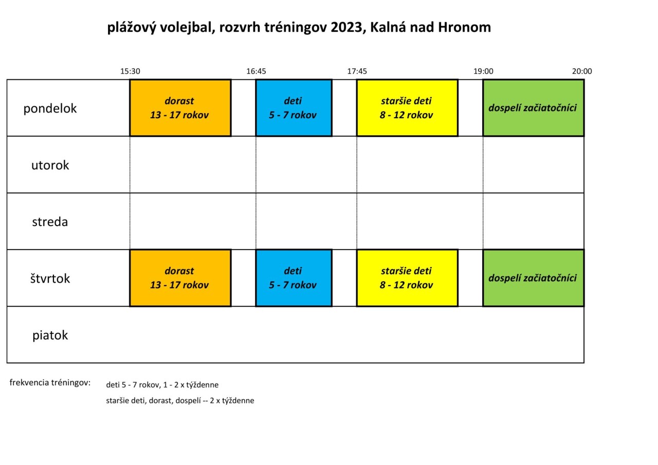 rozvrh treningov 14. 6. 2023 Kalna